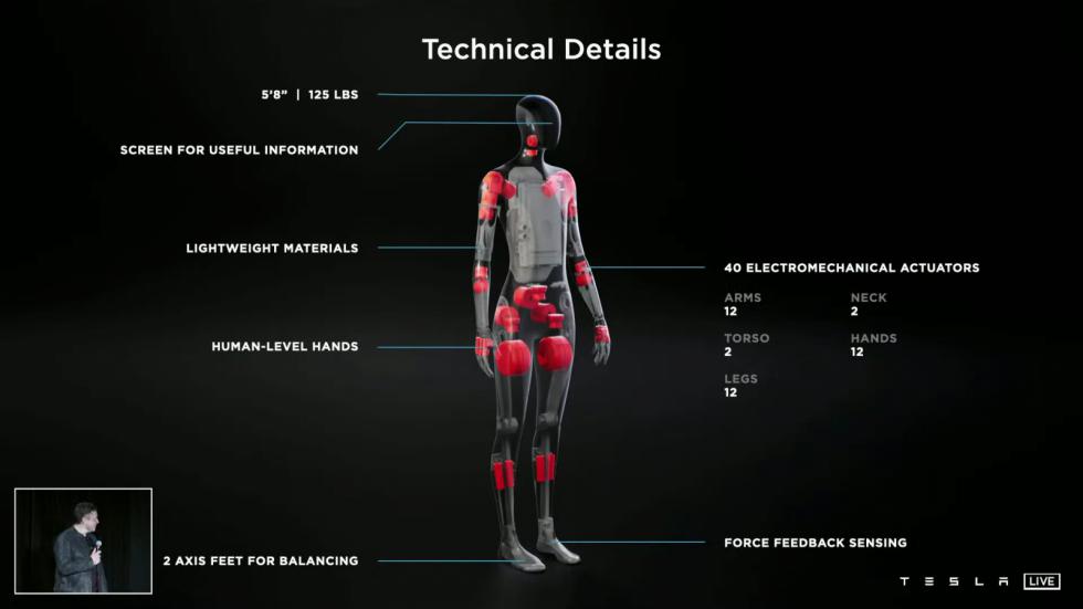 Tesla: Παρουσιάζει ανθρωποειδές ρομπότ για τα εργοστάσιά της και όχι μόνο 